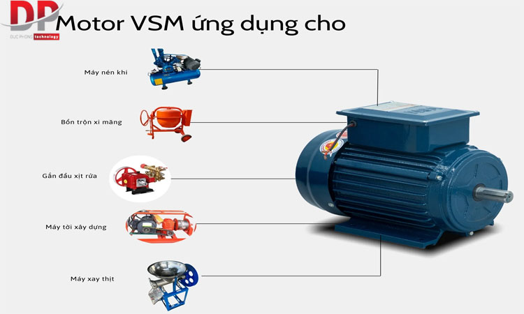 motor-dong-co-dien-vsm-vo-gang-hong-ky